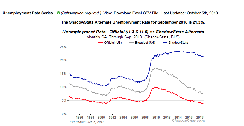 2018 QV-GDAXi-DJ-GOLD-EURUSD-JPY 1081166