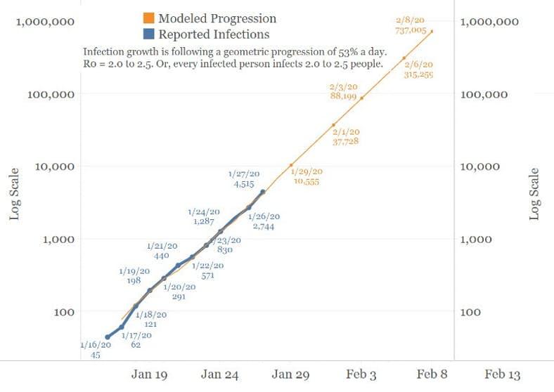 Der USA Bären-Thread 1156516