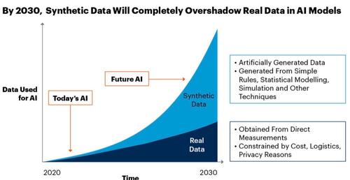 Brainchip Holdings 1413005
