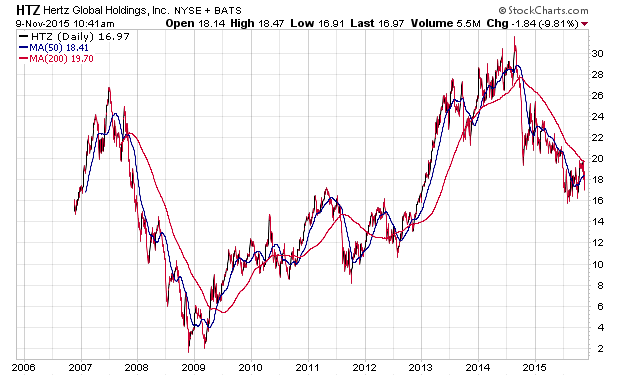 Der USA Bären-Thread 870524