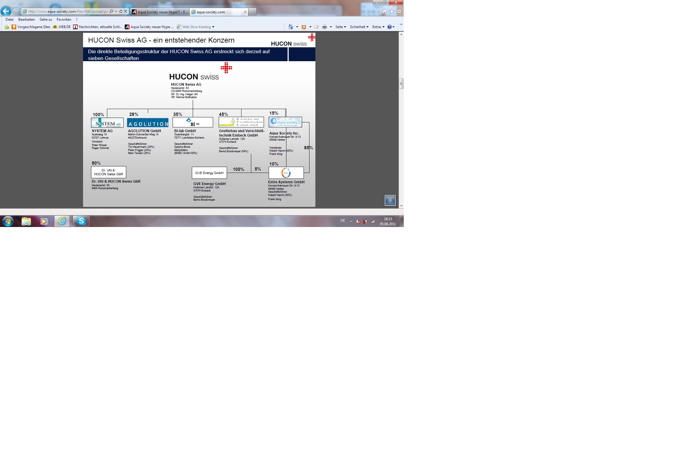 Aqua Society neuer Hype?? 427608