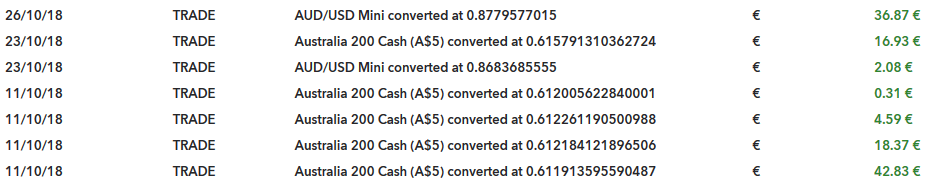 QV ultimate (unlimited) 1080092