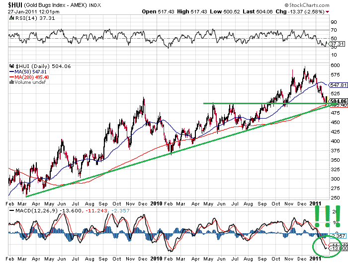 Ein interessanter Wert 376195