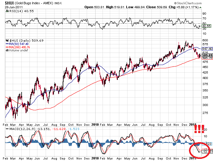 Ein interessanter Wert 376828