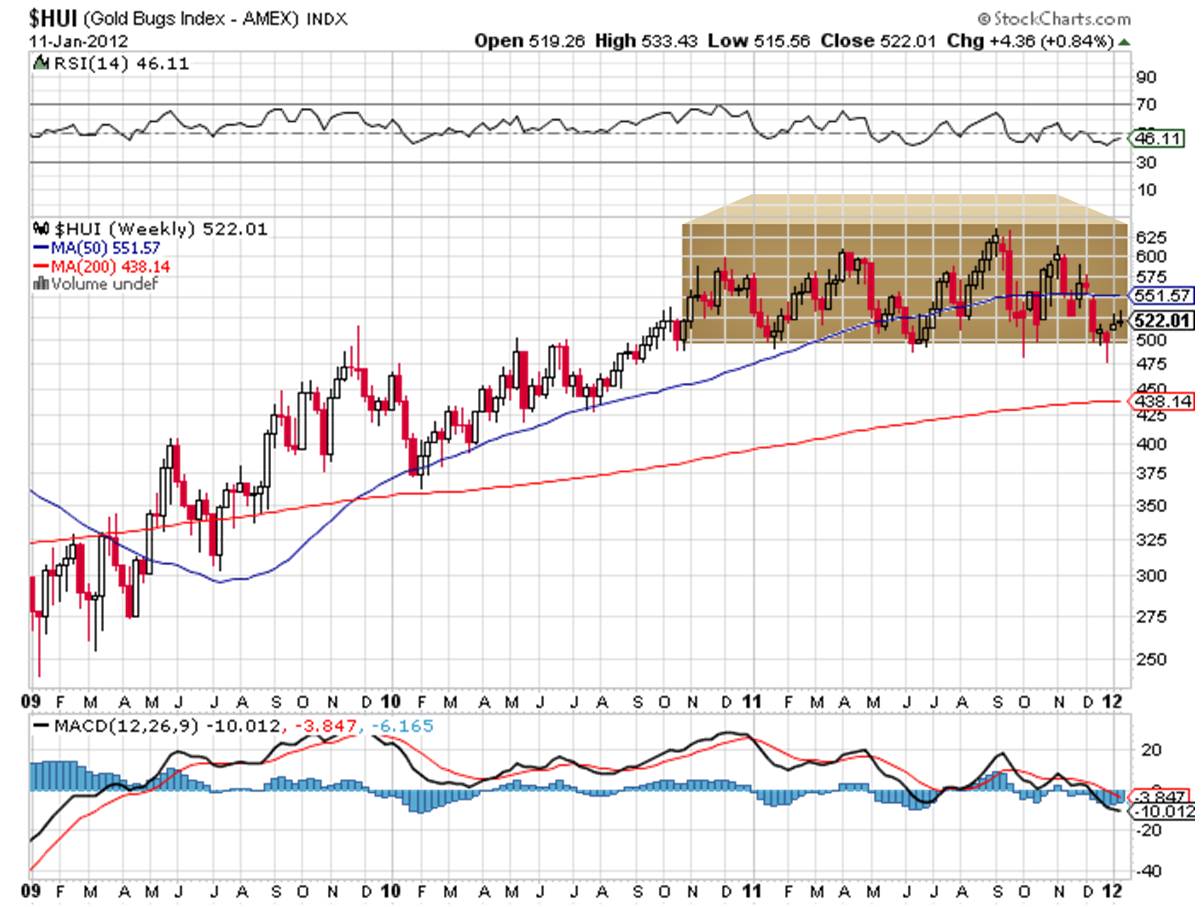 Antizykliker-Thread - v2.0 475487