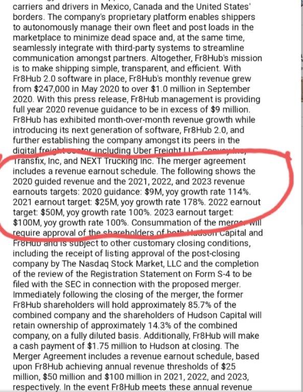 China Internet Nationwide Financial Services Inc. 1222772