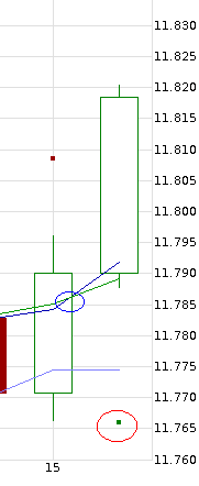 QuoVadisDax - das Original - Nachfolgethread 807671