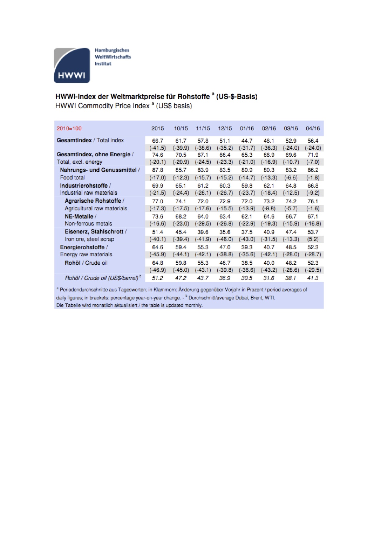 K+S wird unterschätzt 912293