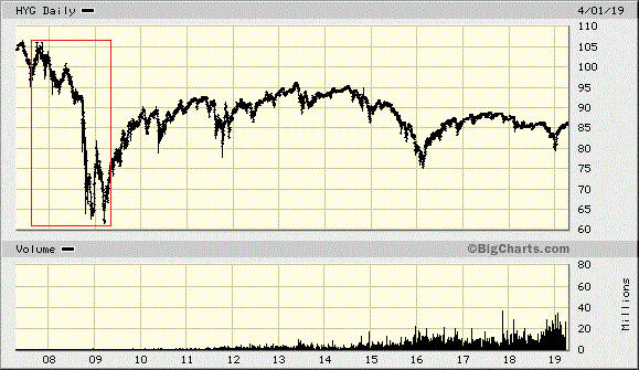 Der USA Bären-Thread 1104990