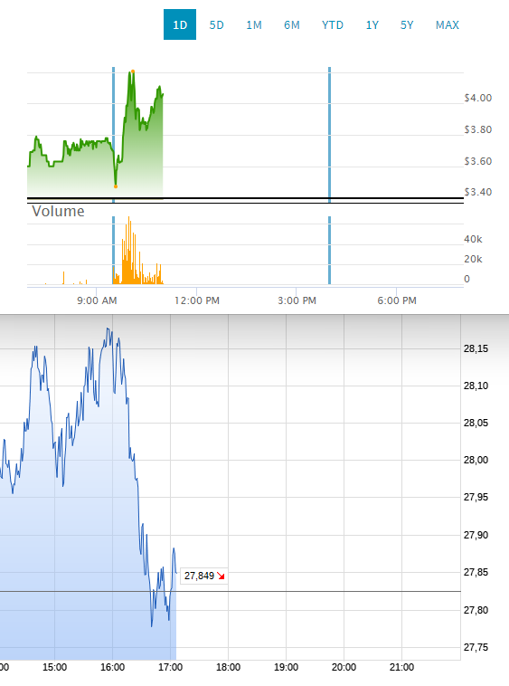 Hycroft Mining - lohnt sich ein Blick? 1424416