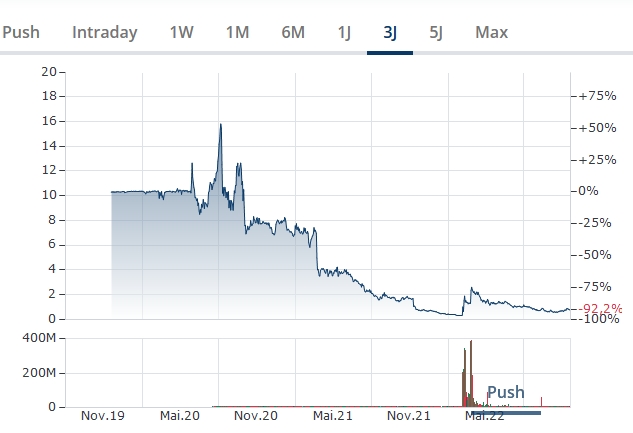 AMC Entertainment Holdings 2.0 - Todamoon?!? 1342942