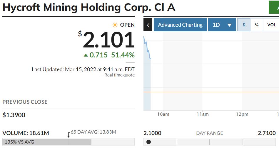 AMC Entertainment Holdings 2.0 - Todamoon?!? 1304641