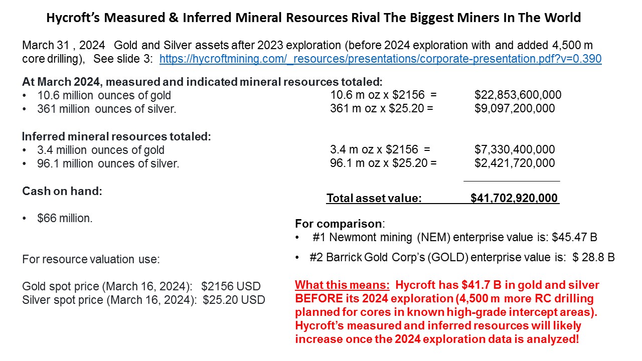 AMC Entertainment Holdings 2.0 - Todamoon?!? 1420534