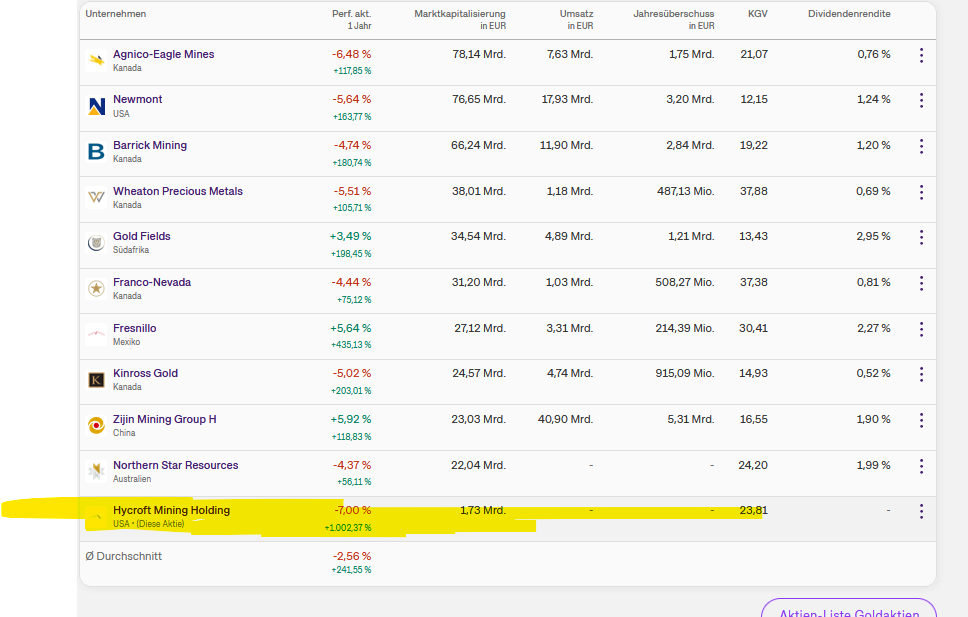 AMC Entertainment Holdings 2.0 - Todamoon?!? 1506432