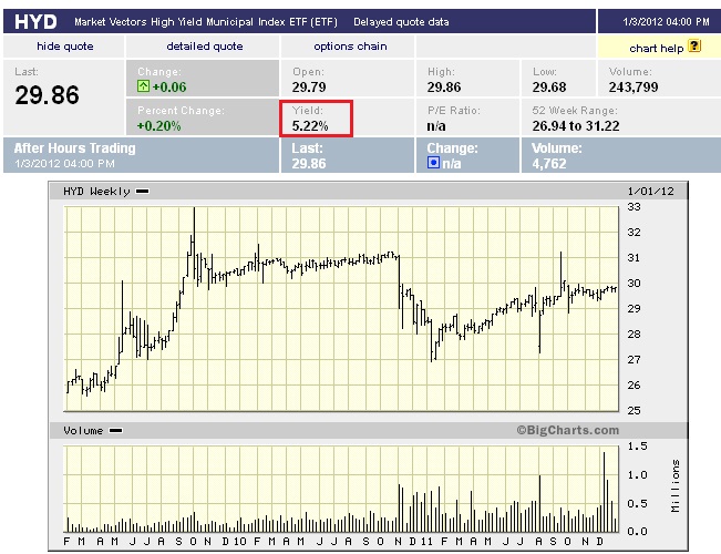 Der USA Bären-Thread 473187