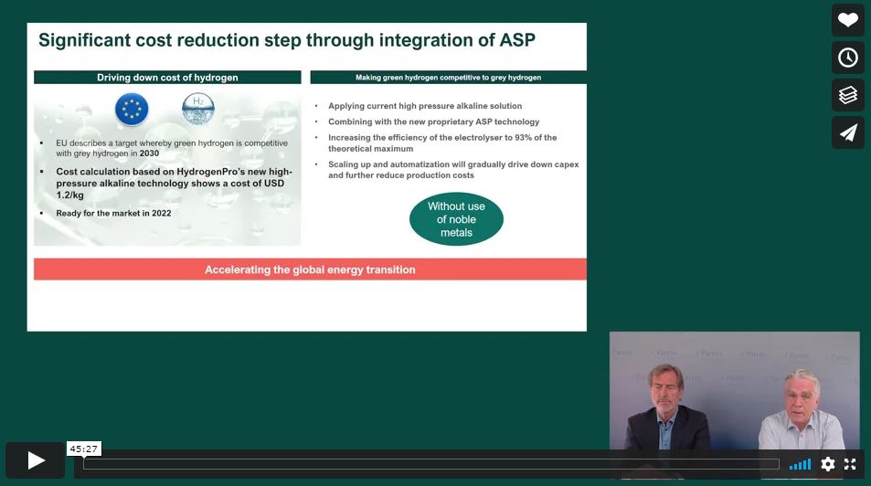 HydrogenPro der Player für Clean Energy, Norwegen 1250178
