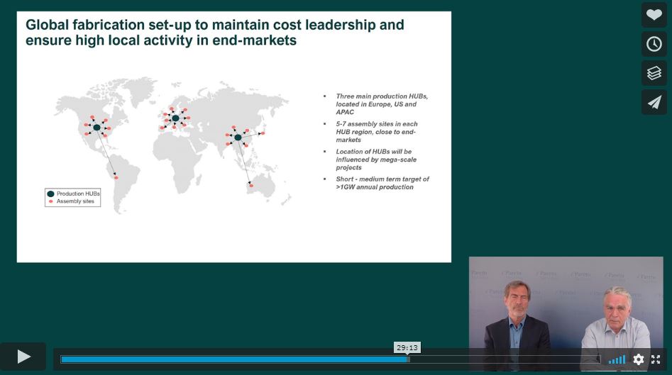 HydrogenPro der Player für Clean Energy, Norwegen 1250183
