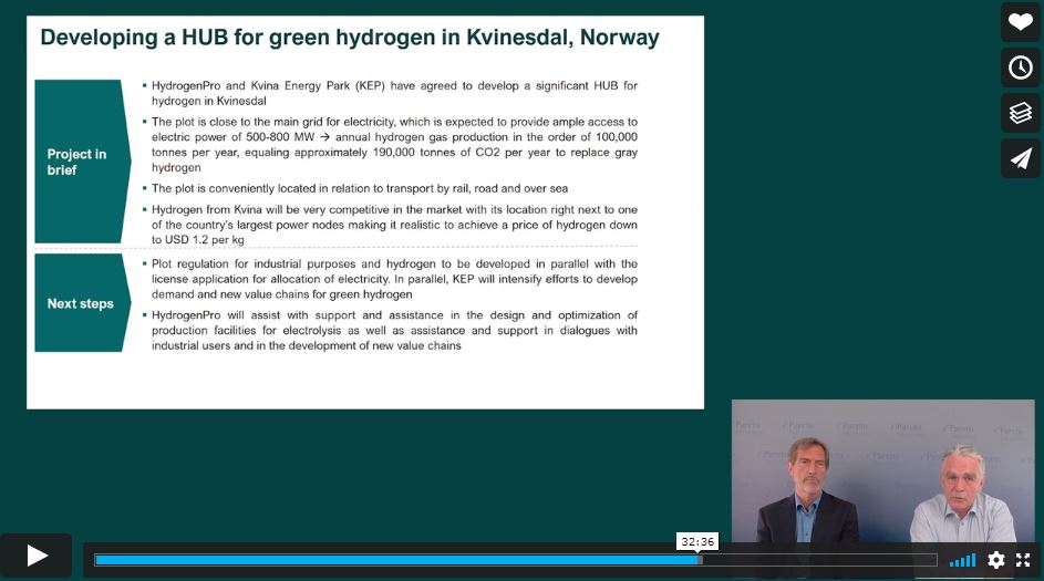 HydrogenPro der Player für Clean Energy, Norwegen 1250193