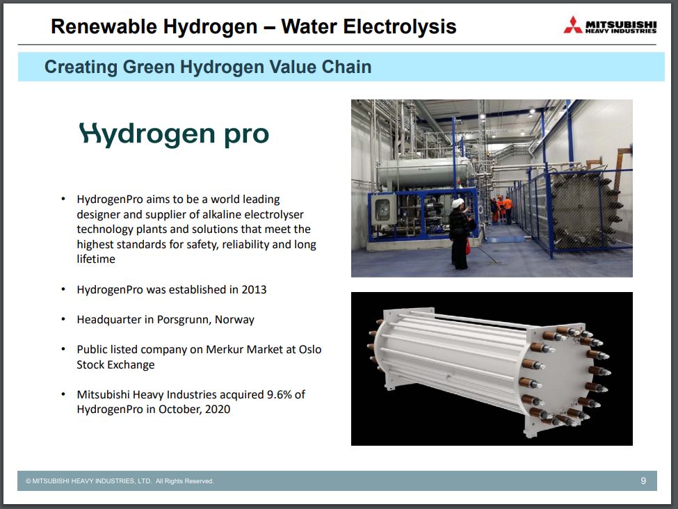 HydrogenPro der Player für Clean Energy, Norwegen 1237797
