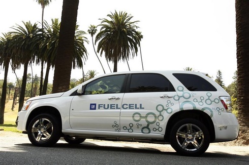 Hydrogenics ( Brennstoffzellen) vor Hype 171098