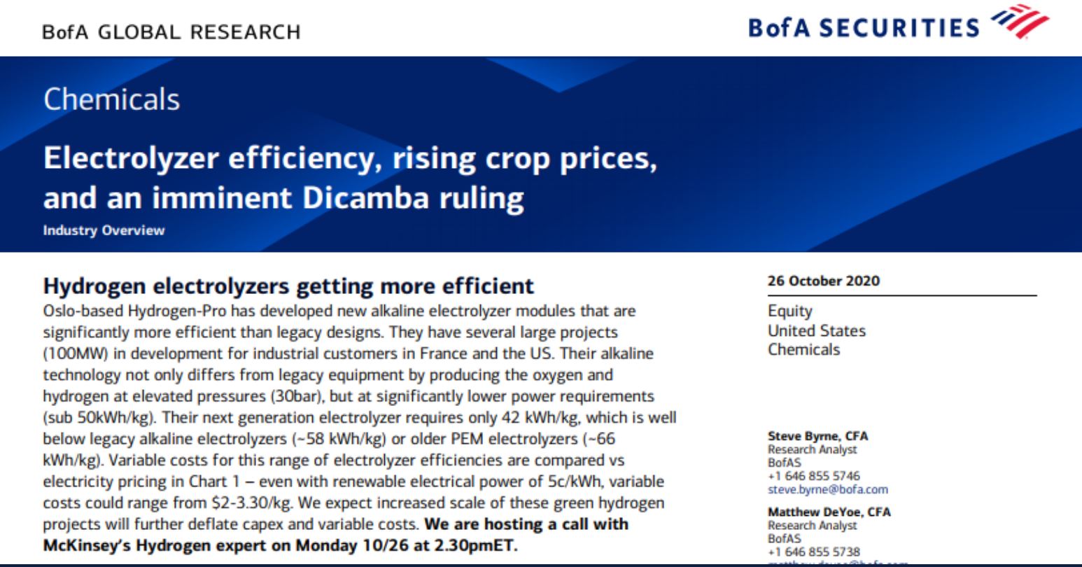 HydrogenPro der Player für Clean Energy, Norwegen 1212682