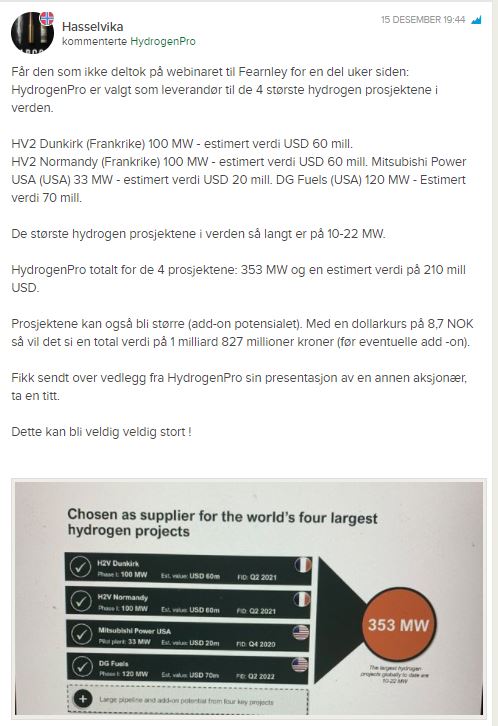 HydrogenPro der Player für Clean Energy, Norwegen 1220286