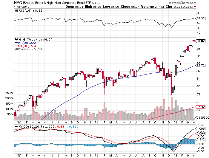 Der USA Bären-Thread 1104981