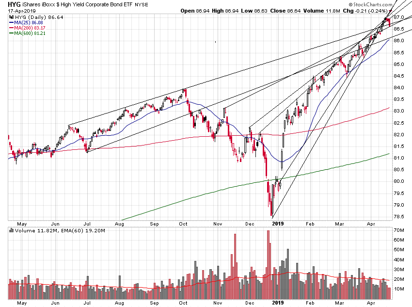 Der USA Bären-Thread 1107793