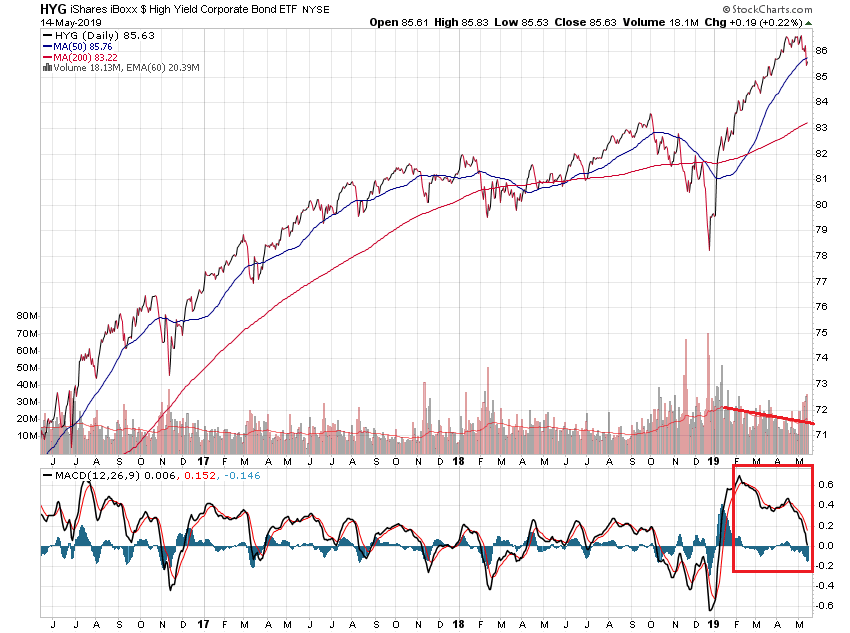 Der USA Bären-Thread 1112388