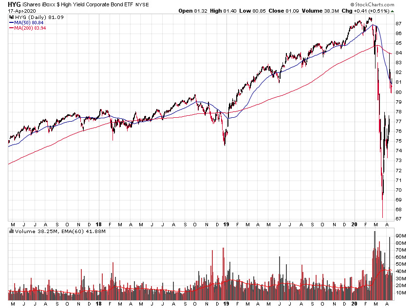 Der USA Bären-Thread 1173177