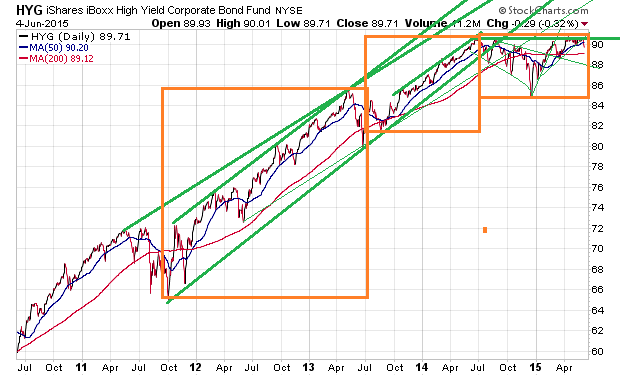 Der USA Bären-Thread 830822