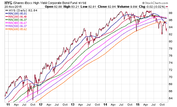 Der USA Bären-Thread 873434