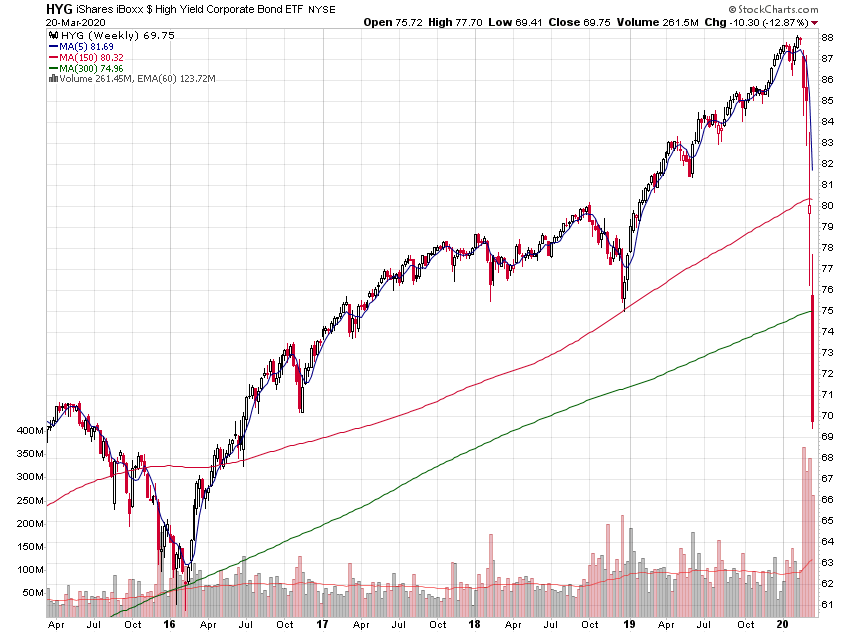 Der USA Bären-Thread 1167901