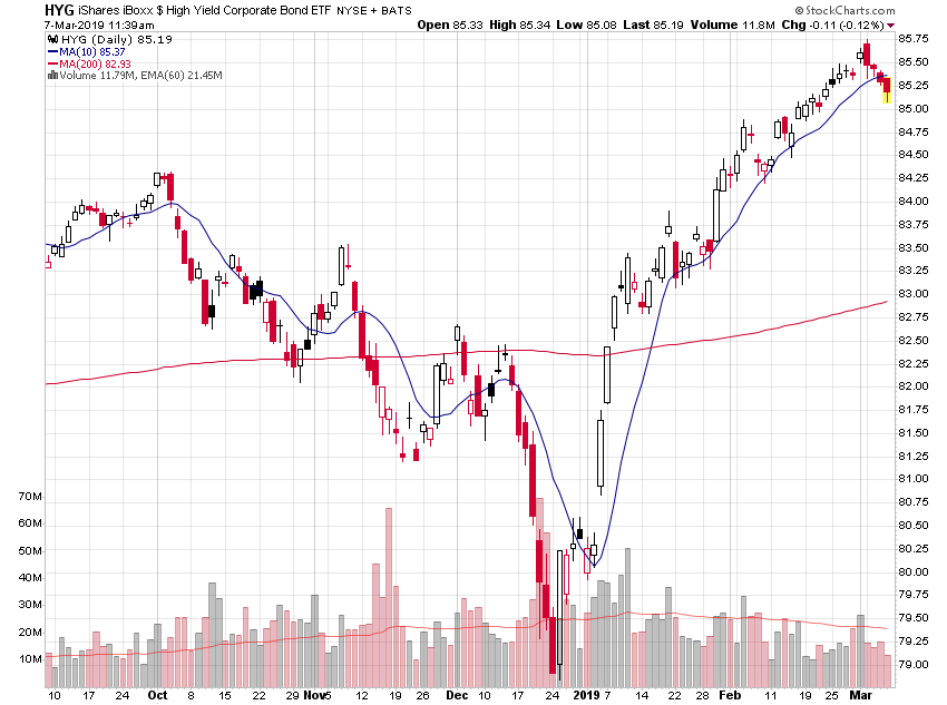 Der USA Bären-Thread 1100641