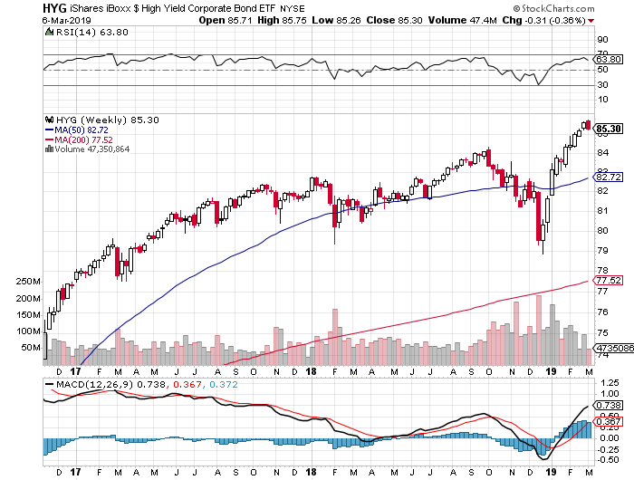 Der USA Bären-Thread 1100559