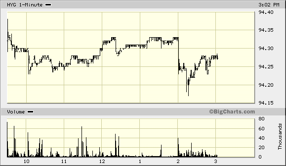 Der USA Bären-Thread 750153