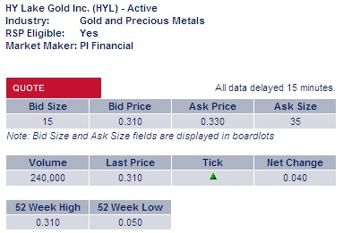 2009-2012 Hy Lake Gold 1000-2000% 353662
