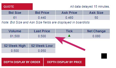 2009-2012 Hy Lake Gold 1000-2000% 356219