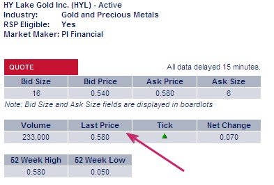 2009-2012 Hy Lake Gold 1000-2000% 365635