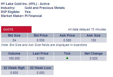 2009-2012 Hy Lake Gold 1000-2000% 370449