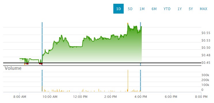 noch keiner hier interessiert... 1347595