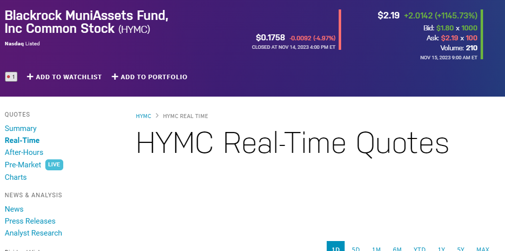 Hymc Squezze Kandidat? 1398369