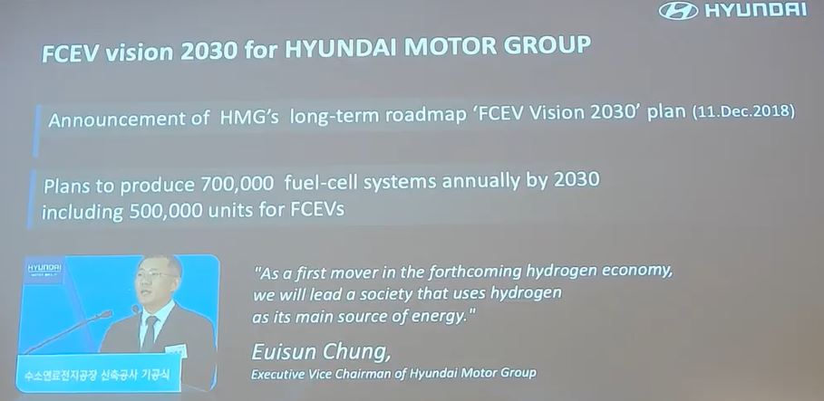 NEL, der Wasserstoffplayer aus Norwegen 1114477