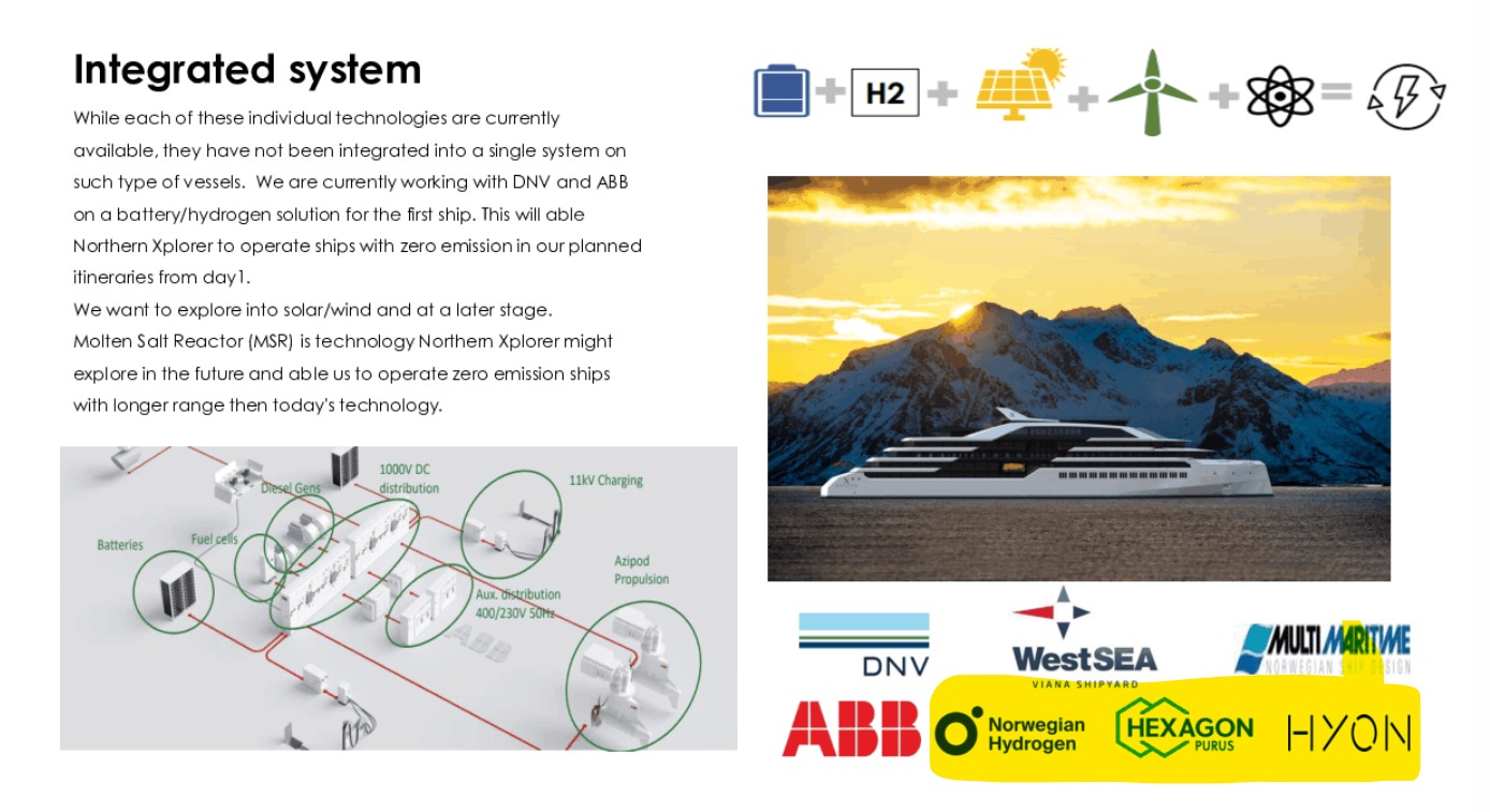 HYON AS - Wasserstoff im maritimen Bereich 1362086