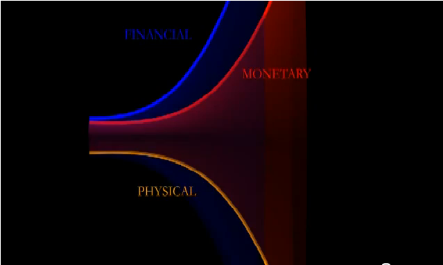 Gold. Die grösste Lüge des Jahrzehnts? 381139