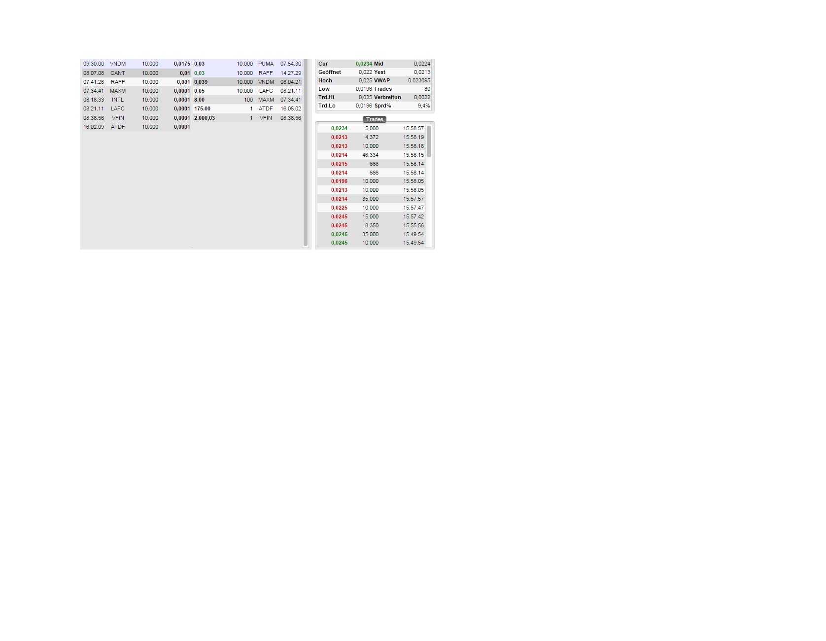 Hypersolar im Jahr der Brennstoffzelle 2014 856334