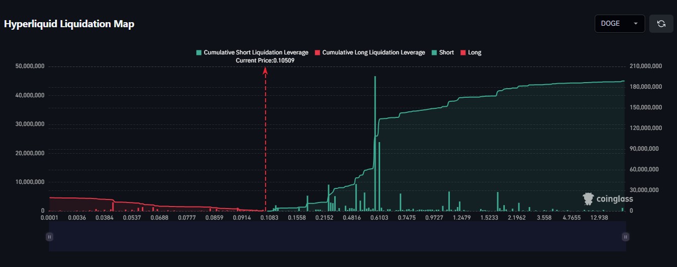 Altcoins - besser als Bitcoins? 1516579