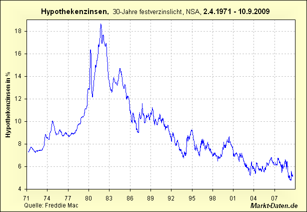 This is Hyperinflation 285892