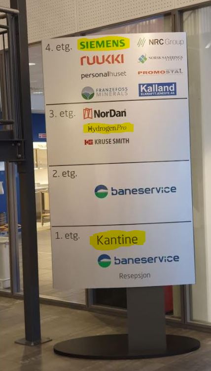 HydrogenPro der Player für Clean Energy, Norwegen 1236567