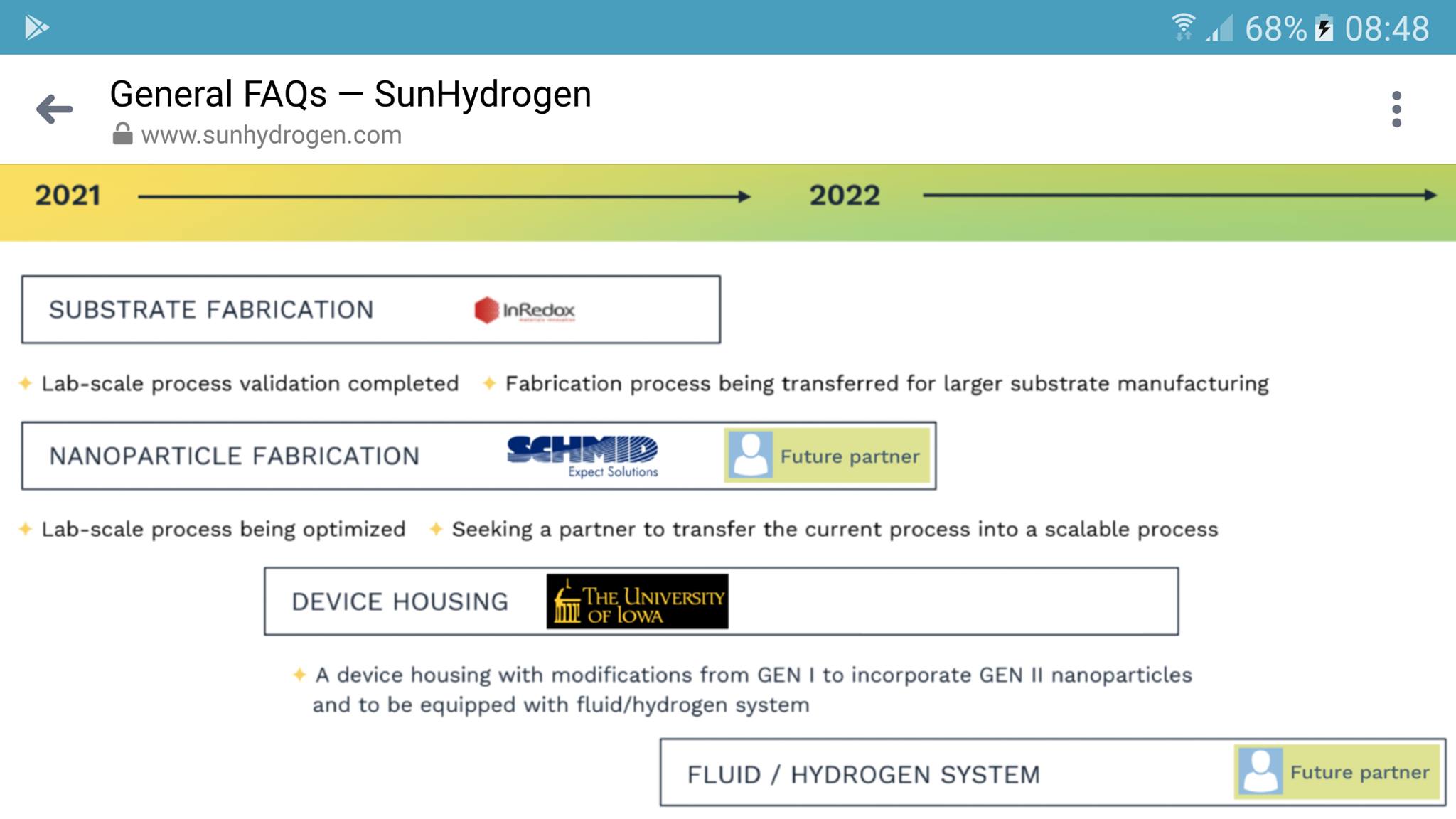 SunHydrogen 1260812